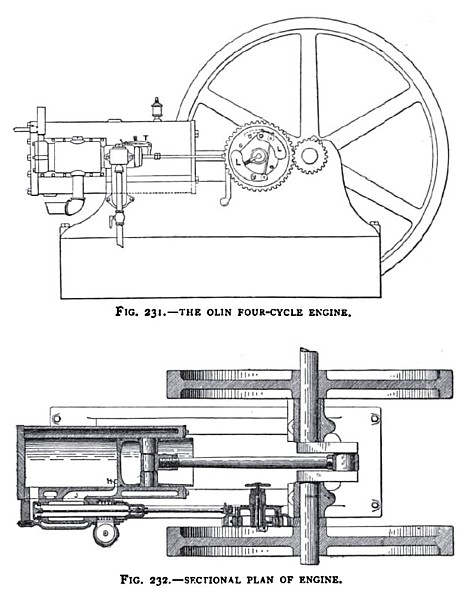  The Olin Four-Cycle Gas Engine
